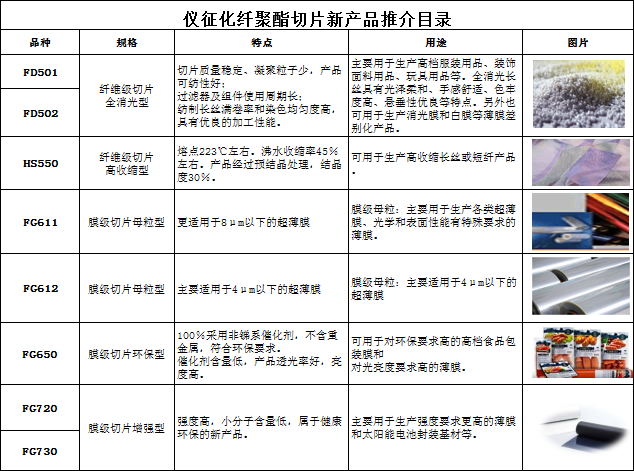 聚酯切片